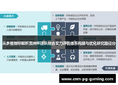 从多维指标解析澳洲杯球队综合实力评估体系构建与优化研究路径分 从多维指标解析澳洲杯球队综合实力评估体系构建与优化研究路径分