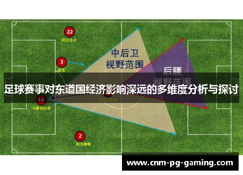 足球赛事对东道国经济影响深远的多维度分析与探讨 足球赛事对东道国经济影响深远的多维度分析与探讨
