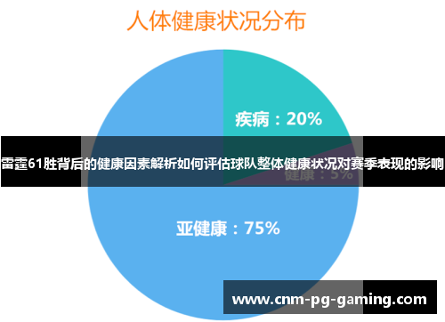 雷霆61胜背后的健康因素解析如何评估球队整体健康状况对赛季表现的影响