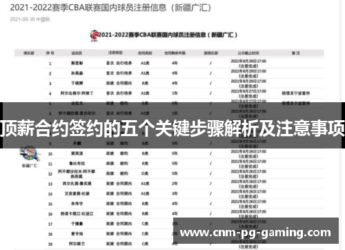 顶薪合约签约的五个关键步骤解析及注意事项