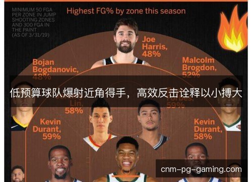 低预算球队爆射近角得手，高效反击诠释以小搏大
